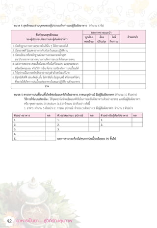 อาหารเป็นยา... สู่วิถีรักษ์สุขภาพ  
4220 “อาหารสะอาด รสชาติอร่อย”
(Clean Food Good Taste)
 