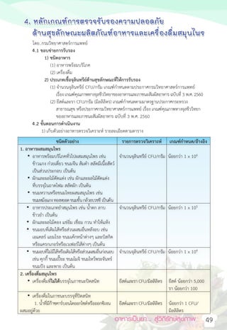 อาหารเป็นยา... สู่วิถีรักษ์สุขภาพ 49
5. หลักเกณฑ์การตรวจรับรองความปลอดภัยด้านสุขลักษณะผลิตภัณฑ์อาหารและเครื่องดื่มสมุนไพร
โดย..กรมวิทยาศาสตร์การแพทย์
5.1 ขอบข่ายการรับรอง
1) ชนิดอาหาร
(1) อาหารพร้อมบริโภค
(2) เครื่องดื่ม
2) ประเภทเชื้อจุลินทรีย์ด้านสุขลักษณะที่ให้การรับรอง
(1) จำนวนจุลินทรีย์ CFU/กรัม เกณฑ์กำหนดตามประกาศกรมวิทยาศาสตร์การแพทย์
เรื่อง เกณฑ์คุณภาพทางจุลชีววิทยาของอาหารและภาชนะสัมผัสอาหาร ฉบับที่ 3 พ.ศ. 2560
(2) ยีสต์และรา CFU/กรัม (มิลลิลิตร) เกณฑ์กำหนดตามมาตรฐานประกาศกระทรวง
สาธารณสุข หรือประกาศกรมวิทยาศาสตร์การแพทย์ เรื่อง เกณฑ์คุณภาพทางจุลชีววิทยา
ของอาหารและภาชนะสัมผัสอาหาร ฉบับที่ 3 พ.ศ. 2560
5.2 ขั้นตอนการดำเนินงาน
1) เก็บตัวอย่างอาหารตรวจวิเคราะห์ รายละเอียดตามตาราง
ชนิดตัวอย่าง รายการตรวจวิเคราะห์ เกณฑ์กำหนด/อ้างอิง
1. อาหารผสมสมุนไพร
• อาหารพร้อมบริโภคทั่วไปผสมสมุนไพร เช่น
ข้าวแกง ก๋วยเตี๋ยว ขนมจีน ส้มตำ สลัดมีเนื้อสัตว์
เป็นส่วนประกอบ เป็นต้น
• ผักและผลไม้ตัดแต่ง เช่น ผักและผลไม้ตัดแต่ง
ที่บรรจุในถาดโฟม สลัดผัก เป็นต้น
• ขนมหวานหรือขนมไทยผสมสมุนไพร เช่น
ขนมหม้อแกงทองหยอดขนมชั้นกล้วยบวชชี เป็นต้น
จำนวนจุลินทรีย์ CFU/กรัม น้อยกว่า 1 x 106
• อาหารประเภทยำสมุนไพร เช่น น้ำตก ลาบ
ข้าวยำ เป็นต้น
• ผักและผลไม้ดอง แช่อิ่ม เชื่อม กวน ทำให้แห้ง
• ขนมอบที่เติมไส้หรือส่วนผสมอื่นหลังอบ เช่น
เอแคลร์ แยมโรล ขนมเค้กหน้าต่างๆ และบิสกิต
หรือแครกเกอร์หรือเวเฟอร์ไส้ต่างๆ เป็นต้น
จำนวนจุลินทรีย์ CFU/กรัม น้อยกว่า 1 x 105
• ขนมอบที่ไม่มีไส้หรือเติมไส้หรือส่วนผสมอื่นก่อนอบ
เช่น คุกกี้ ขนมเปี๊ยะ ขนมโมจิ ขนมไหว้พระจันทร์
ขนมปัง และพาย เป็นต้น
จำนวนจุลินทรีย์ CFU/กรัม น้อยกว่า 1 x 104
2. เครื่องดื่มสมุนไพร
• เครื่องดื่มที่ไม่ได้บรรจุในภาชนะปิดสนิท ยีสต์และรา CFU/มิลลิลิตร ยีสต์ น้อยกว่า 5,000
รา น้อยกว่า 100
• เครื่องดื่มในภาชนะบรรจุที่ปิดสนิท
1. น้ำที่มีก๊าซคาร์บอนไดออกไซด์หรือออกซิเจน
ผสมอยู่ด้วย
ยีสต์และรา CFU/มิลลิลิตร น้อยกว่า 1 CFU/
มิลลิลิตร
5. หลักเกณฑ์การตรวจรับรองความปลอดภัยด้านสุขลักษณะผลิตภัณฑ์อาหารและเครื่องดื่มสมุนไพร
โดย..กรมวิทยาศาสตร์การแพทย์
.1 ขอบข่ายการรับรอง
1) ชนิดอาหาร
(1) อาหารพร้อมบริโภค
(2) เครื่องดื่ม
2) ประเภทเชื้อจุลินทรีย์ด้านสุขลักษณะที่ให้การรับรอง
(1) จำนวนจุลินทรีย์ CFU/กรัม เกณฑ์กำหนดตามประกาศกรมวิทยาศาสตร์การแพทย์
เรื่อง เกณฑ์คุณภาพทางจุลชีววิทยาของอาหารและภาชนะสัมผัสอาหาร ฉบับที่ 3 พ.ศ. 2560
(2) ยีสต์และรา CFU/กรัม (มิลลิลิตร) เกณฑ์กำหนดตามมาตรฐานประกาศกระทรวง
สาธารณสุข หรือประกาศกรมวิทยาศาสตร์การแพทย์ เรื่อง เกณฑ์คุณภาพทางจุลชีววิทยา
ของอาหารและภาชนะสัมผัสอาหาร ฉบับที่ 3 พ.ศ. 2560
.2 ขั้นตอนการดำเนินงาน
1) เก็บตัวอย่างอาหารตรวจวิเคราะห์ รายละเอียดตามตาราง
ชนิดตัวอย่าง รายการตรวจวิเคราะห์ เกณฑ์กำหนด/อ้างอิง
1. อาหารผสมสมุนไพร
• อาหารพร้อมบริโภคทั่วไปผสมสมุนไพร เช่น
ข้าวแกง ก๋วยเตี๋ยว ขนมจีน ส้มตำ สลัดมีเนื้อสัตว์
เป็นส่วนประกอบ เป็นต้น
• ผักและผลไม้ตัดแต่ง เช่น ผักและผลไม้ตัดแต่ง
ที่บรรจุในถาดโฟม สลัดผัก เป็นต้น
• ขนมหวานหรือขนมไทยผสมสมุนไพร เช่น
ขนมหม้อแกงทองหยอดขนมชั้นกล้วยบวชชี เป็นต้น
จำนวนจุลินทรีย์ CFU/กรัม น้อยกว่า 1 x 106
• อาหารประเภทยำสมุนไพร เช่น น้ำตก ลาบ
ข้าวยำ เป็นต้น
• ผักและผลไม้ดอง แช่อิ่ม เชื่อม กวน ทำให้แห้ง
• ขนมอบที่เติมไส้หรือส่วนผสมอื่นหลังอบ เช่น
เอแคลร์ แยมโรล ขนมเค้กหน้าต่างๆ และบิสกิต
หรือแครกเกอร์หรือเวเฟอร์ไส้ต่างๆ เป็นต้น
จำนวนจุลินทรีย์ CFU/กรัม น้อยกว่า 1 x 105
• ขนมอบที่ไม่มีไส้หรือเติมไส้หรือส่วนผสมอื่นก่อนอบ
เช่น คุกกี้ ขนมเปี๊ยะ ขนมโมจิ ขนมไหว้พระจันทร์
ขนมปัง และพาย เป็นต้น
จำนวนจุลินทรีย์ CFU/กรัม น้อยกว่า 1 x 104
2. เครื่องดื่มสมุนไพร
• เครื่องดื่มที่ไม่ได้บรรจุในภาชนะปิดสนิท ยีสต์และรา CFU/มิลลิลิตร ยีสต์ น้อยกว่า 5,000
รา น้อยกว่า 100
• เครื่องดื่มในภาชนะบรรจุที่ปิดสนิท
1. น้ำที่มีก๊าซคาร์บอนไดออกไซด์หรือออกซิเจน
ผสมอยู่ด้วย
ยีสต์และรา CFU/มิลลิลิตร น้อยกว่า 1 CFU/
มิลลิลิตร
4
4
 