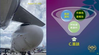 Risk management on ramp safety in airport.pptx