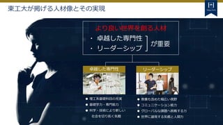 10
より良い世界を創る人材
・ 卓越した専門性
・ リーダーシップ
が重要
● 理工系基礎科目の充実
● 基礎学力・専門能力
● 科学・技術により新しい
社会を切り拓く気概
● 教養も含めた幅広い視野
● コミュニケーション能力
● グローバルな課題へ挑戦する力
● 世界に雄飛する気概と人間力
卓越した専門性 リーダーシップ
東工大が掲げる人材像とその実現
 