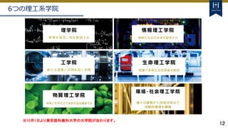 12
6つの理工系学院
※10月1日より東京医科歯科大学の大学院が加わります。
 