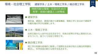 18
環境・社会理工学院 建築学系 / 土木・環境工学系 / 融合理工学系
持続可能な環境・社会のための
科学・技術の創造と人材育成
 建築学系
意匠論、建築史、建築計画から建築構造、環境工学に至るまで建築学
の最先端の学びを展開します。
 土木・環境工学系
自然災害から人命や社会生活を守り、将来の世界の平和と繁栄のため、
まちづくり、国づくりを担う学問です。
 融合理工学系
理工学の知識を超域的に駆使して国際社会全体が抱える複合的問題を
解決し、科学技術の新たな地平を拓きます。
 