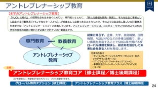 24
アントレプレナーシップ教育
【本学のアントレプレナーシップ教育】
「VUCA の時代」 の国際社会を生き抜くためには、専門能力とともに、「新たな価値を開発・開拓し、それを社会に事業とし
て設定する行動体系(マインドセット・スキル)」が素養として必要であるとされており、そのような自主性に基づいた行動体系
を本学では「アントレプレナーシップ」と定義しています。アントレプレナーシップは、コンピュータでいうOSのようなもの、
学生の将来の進路に関わらず必要とされている行動体系です。
アントレプレナーシップ教育コア（修士課程／博士後期課程）
必修
アントレプレナーシップ
教育
専門教育 教養教育
起業に限らず、企業、大学、政府機関、国際
機関、NGO/NPOなどの多様な組織で、新し
い価値を創造することでSDGs等が掲げるグ
ローバル課題を解決し、総合知を活かして未
来社会を創る人材を育成します。
コアを履修の上、希望者は下記のオプション・プラスを履修できます。
グローバル教育オプション (修士課程) アントレプレナーシップ教育プラス（博士後期課程）
代表的な科目：
・アントレプレナーシップ入門ワークショップ—初め
てのデザイン思考—（1Q）
・プログラミング・ブート・キャンプ（3Q-4Q）
・事業創造（リーン・ローンチパッド・アドバンス）
（1Q-2Q）
 
