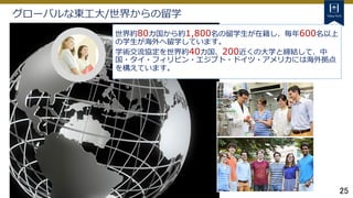 25
世界約80カ国から約1,800名の留学生が在籍し、毎年600名以上
の学生が海外へ留学しています。
学術交流協定を世界約40カ国、200近くの大学と締結して、中
国・タイ・フィリピン・エジプト・ドイツ・アメリカには海外拠点
を構えています。
グローバルな東工大/世界からの留学
 