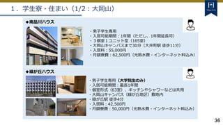 36
１．学生寮・住まい（1/2：大岡山）
◆緑が丘ハウス
・男子学生専用（大学院生のみ）
・入居可能期間：最長1年間
・個室形式（63室）、キッチンやシャワーなどは共用
・大岡山キャンパス（緑が丘地区）敷地内
・緑が丘駅 徒歩4分
・入居料：42,500円
・月額寮費：50,000円（光熱水費・インターネット料込み）
◆南品川ハウス
・男子学生専用
・入居可能期間：1年間（ただし、1年間延長可）
・３個室１ユニット型（165室）
・大岡山キャンパスまで30分（大井町駅 徒歩11分）
・入居料：55,000円
・月額寮費：62,500円（光熱水費・インターネット料込み）
 
