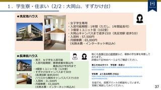 37
１．学生寮・住まい（2/2：大岡山、すずかけ台）
◆洗足池ハウス
・女子学生専用
・入居可能期間：1年間（ただし、1年間延長可）
・３個室１ユニット型（102室）
・大岡山キャンパスまで徒歩15分（洗足池駅 徒歩5分）
・入居料：57,500円
・月額寮費：65,000円
（光熱水費・インターネット料込み）
◆長津田ハウス
・男子、女子学生入居可能
・入居可能期間：標準修業年限以内
最長2027年9月まで
・4個室１ユニット型（124室）
・すずかけ台キャンパスまで30分
（長津田駅 徒歩20分）
ハウスから無料キャンパスバスで15分
・入居料：31,500円
・月額寮費：43,000円
（光熱水費・インターネット料込み）
東工大Webサイト 学生寮・住まい
https://www.titech.ac.jp/student-support/students/dormitories-and-
accommodations
学生寮 よくある質問 (FAQ)
https://www.titech.ac.jp/student-support/students/dormitories-and-
accommodations/faq
生協でも、民間アパートの斡旋をしています。
気軽に相談してみてください。
他にも食事付きの提携寮など、複数の学生寮を用意して
おります。
詳細は下記Webページよりご確認ください。
 