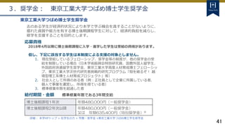 41
詳細： 本学HPトップ ≫ 在学生の方 ≫ 学費・奨学金 ≫東京工業大学つばめ博士学生奨学金
東京工業大学つばめ博士学生奨学金
志のある学生が経済的状況により本学で学ぶ機会を逸することがないように、
優れた資質や能力を有する博士後期課程学生に対して、経済的負担を減らし、
修学を支援することを目的とします。
博士後期課程1年次 年額480,000円（一般奨学金）
博士後期課程2年次以降 年額480,000円（一般奨学金）
又は 年額635,400円（特別奨学金）※
応募資格
2018年4月以降に博士後期課程に入学・進学した学生は受給の資格があります。
但し、下記に該当する学生は本制度による支援の対象としません。
1. 現在受給しているフェローシップ、奨学金等の制度が、他の奨学金の受
給を制限している場合（日本学術振興会特別研究員、国費外国人留学生、
外国政府派遣留学生奨学金、東京工業大学高度人材育成博士フェローシッ
プ、東京工業大学次世代研究者挑戦的研究プログラム「殻を破るぞ！ 越
境型理工系博士人材育成プロジェクト」等）
2. 社会人として所得のある者（例：正社員として企業に所属している者、
個人で事業を運営し、所得を得ている者）
3. 標準修業年限を超過した者
給付期間・金額 標準修業年限である3年間支給
３．奨学金： 東京工業大学つばめ博士学生奨学金
 