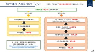 47
修士課程 入試の流れ（2/2）
修士課程・専門職学位課程入試の
過去問題を掲載しています。
https://www.titech.ac.jp/admissions/prospective-
students/admissions/past-exam-papers
合格発表（9/4）指導教員決定
秋入学の場合
合格発表時点でコースも決定
入学手続書類受領
入学手続日 9月中旬
春入学の場合
コース選択のアンケート 9月中旬
（決定した指導教員が複数のコースを担当している場合）
履修コースの決定 10月下旬
（マイページで確認）
入学意向のウェブ回答 11月上旬
入学手続書類受領 2月上旬
入学手続日 3月上旬
（日程，内容は必ず当該年度の募集要項で確認してください)
 
