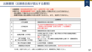57
出願書類（志願者全員が提出する書類）
その他、志望する系により、必要となる書類もあります。募集要項をご確認ください。
出願期間：2024年6月25日（火）～6月27日（木）必着
出願方法：速達書留郵便で送付（本学に持参して提出することはできません）
・提出書類に不備があるものは受理できません。
・願書受理後の提出書類の内容は変更できません。また、返却もできません。
出願書類等 注意事項
① 入学志願票 ・募集要項別添の様式使用
② 入学検定料
・30,000円を募集要項別添の払込取扱票にて払い込み、
「振替払込受付証明書（お客さま用）」を志願票の
所定の欄に貼付
③ 受験票 ・募集要項別添の様式を使用
④ 成績証明書（大学院）
・大学院に編入学した者は、編入学前の大学等の成績証明書も
あわせて提出すること
・原本（コピー不可）
・系によっては、学士課程の成績証明書も必要です（募集要項を
ご確認ください）
⑤
修了証明書 又は
修了見込み証明書（大学院）
⑥ 修士学位論文の概要 ・2,000字程度、任意様式
⑦ 受験票送付用封筒 ・募集要項に同封の封筒を使用、354円分の切手を貼付
 