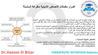 ‫السلسلة‬ ‫متفرعة‬ ‫األمينية‬ ‫األحماض‬ ‫مكمالت‬ ‫أضرار‬
‫األمينية‬ ‫األحماض‬ ‫مكمالت‬ ‫أن‬ ‫إلى‬ ‫األبحاث‬ ‫أشارت‬ ‫فقد‬ ،‫العضالت‬ ‫نمو‬ ‫على‬ ‫المقترحة‬ ‫الفوائد‬ ‫رغم‬
‫في‬ ‫لتقرير‬ ‫وفقا‬ ‫وذلك‬ ،‫زائدة‬ ‫بكميات‬ ‫تناولها‬ ‫تم‬ ‫إذا‬ ‫ضارة‬ ‫صحية‬ ‫عواقب‬ ‫تسبب‬ ‫قد‬ ‫السلسلة‬ ‫متفرعة‬
‫ميديكال‬ ‫نيوز‬
.
‫التالي‬ ‫تشمل‬ ‫األضرار‬ ‫أن‬ ‫ويعتقد‬
:
1
-
،‫السلسلة‬ ‫متفرعة‬ ‫األمينية‬ ‫األحماض‬ ‫من‬ ‫الدم‬ ‫مستويات‬ ‫في‬ ‫زيادة‬ ‫فيها‬ ‫توجد‬ ‫التي‬ ‫الحاالت‬ ‫فى‬
‫هرمون‬ ‫وهو‬ ،‫السيروتونين‬ ‫إلنتاج‬ ‫مهمة‬ ‫مادة‬ ‫وهو‬ ،‫الدماغ‬ ‫داخل‬ ‫التربتوفان‬ ‫موقع‬ ‫األخيرة‬ ‫تأخذ‬
‫النوم‬ ‫على‬ ‫ويساعد‬ ‫المزاجية‬ ‫الحالة‬ ‫يحسن‬
.
2
-
‫التعرض‬ ‫بزيادة‬ ‫السلسلة‬ ‫متفرعة‬ ‫األمينية‬ ‫األحماض‬ ‫مكمالت‬ ‫من‬ ‫الزائد‬ ‫االستهالك‬ ‫يرتبط‬ ‫قد‬
‫الدموية‬ ‫واألوعية‬ ‫القلب‬ ‫ألمراض‬
.
‫االساسية‬ ‫االمينية‬ ‫االحماض‬
:
-
‫هيستيدين‬
histidine
،
‫إيزولوسين‬
isoleucine
،
‫ليسين‬
leucine
،
‫اليسين‬
lysine
،
‫ميثيونين‬
methionine
،
‫أالنين‬ ‫فينيل‬
phenylalanine
،
‫ثريونين‬
threonine
،
‫تريبتوفان‬
tryptophan
،
‫وفالين‬
valine
 