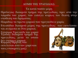 Πρόλογος: διακριτό τμήμα της τραγωδίας, πριν από την
πάροδο του χορού, που εισάγει κυρίως τον θεατή στην
υπόθεση του δράματος.
Πάροδος: το πρώτο χορικό που τραγουδά ο χορός
Επεισόδιο: διακριτό μέρος της τραγωδίας που εκτυλίσσε-
ται ανάμεσα σε δύο χορικά.
Στάσιμο: Τραγούδι του χορού
Έξοδος: διακριτό τμήμα της
τραγωδίας, μετά το οποίο
δεν υπάρχει χορικό
Κομμός: θρήνος που
εκτελείται από τον χορό και
τους υποκριτές μαζί
ΔΟΜΗ ΤΗΣ ΤΡΑΓΩΔΙΑΣ:
Τα κατά ποσόν μέρη
 