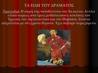 Τραγωδία: Η ακμή της τοποθετείται τον 5ο αιώνα. Αντλεί
υλικό κυρίως από τρεις μυθολογικούς κύκλους: τον
Τρωικό, τον Αργοναυτικό και τον Θηβαϊκό. Σπάνια
ασχολείται με σύγχρονα θέματα. Έχει σοβαρό περιεχόμενο.
ΤΑ ΕΙΔΗ ΤΟΥ ΔΡΑΜΑΤΟΣ
 