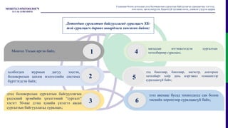 2
3
1 4
6
5
Монгол Улсын иргэн байх;
холбогдох журмын дагуу элссэн,
боловсролын цахим мэдээллийн системд
бүртгэгдсэн байх;
дээд боловсролын сургалтын байгууллагын
үндэсний эрэмбийн үнэлгээний “сургалт”
хэсэгт 50-иас дээш хувийн үнэлгээ авсан
сургалтын байгууллагад суралцах;
магадлан итгэмжлэгдсэн сургалтын
хөтөлбөрөөр суралцах;
дэд бакалавр, бакалавр, магистр, докторын
хөтөлбөрт хоёр дахь мэргэжил эзэмшихээр
суралцаагүй байх;
зээл авснаас бусад тохиолдолд сан болон
төсвийн хөрөнгөөр суралцаагүй байх;
Гадаадын болон дотоодын дээд боловсролын сургалтын байгууллагад суралцагчид тэтгэлэг,
зээл олгох, эргэн төлүүлэх, буцалтгүй тусламж олгох, дэмжлэг үзүүлэх журам
Дотоодын сургалтын байгууллагад суралцагч ХБ-
тэй суралцагч дараах шаардлага хангасан байна:
 