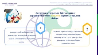 1 2
хөгжлийн бэрхшээлтэй хүүхдэд боловсрол
олгох хэл засалч, хөдөлгөөн засалч,
хөдөлмөр засалч, сэтгэл зүйч, арга зүйч,
мэргэжлийн үндсэн хөтөлбөрөөр
суралцагчид олгох;
сувилагч, нийгмийн ажилтан,
номын санч, хоол зүйч мэргэжлийн
үндсэн хөтөлбөрөөр суралцагчид
олгох;
Гадаадын болон дотоодын дээд боловсролын сургалтын байгууллагад суралцагчид тэтгэлэг,
зээл олгох, эргэн төлүүлэх, буцалтгүй тусламж олгох, дэмжлэг үзүүлэх журам
 