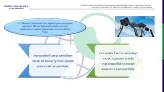 тэтгэлгийн бэлтгэл хөтөлбөрт
элсэж, 60 болон түүнээс хувийн
үнэлгээтэй төгссөн байх;
тэтгэлгийн бэлтгэл хөтөлбөрт
элсэж, гадаадын тухайн
сургалтын байгууллагын
шаардлага хангасан байх.
1.1. Монгол Улсын нийт сум, хороо бүрээс шалгарсан
суралцагч МУ-ын Ерөнхийлөгчийн тэтгэлэгт
хамрагдахдаа дараах шаардлагыг хангасан байна.
Үүнд:
Гадаадын болон дотоодын дээд боловсролын сургалтын байгууллагад суралцагчид тэтгэлэг,
зээл олгох, эргэн төлүүлэх, буцалтгүй тусламж олгох, дэмжлэг үзүүлэх журам
 