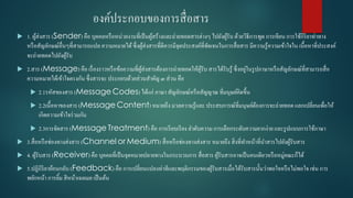 องค์ประกอบของการสื่อสาร
 1. ผู้ส่งสาร (Sender) คือ บุคคลหรือหน่วยงานที่เป็นผู้สร้างและถ่ายทอดสารต่างๆ ไปยังผู้รับ ด้วยวิธีการพูด การเขียน การใช้กิริยาท่าทาง
หรือสัญลักษณ์อื่นๆที่สามารถแปล ความหมายได้ซึ่งผู้ส่งสารที่ดีควรมีจุดประสงค์ที่ชัดเจนในการสื่อสาร มีความรู้ความเข้าใจใน เนื้อหาที่ประสงค์
จะถ่ายทอดไปยังผู้รับ
 2.สาร (Message) คือ เรื่องราวหรือข้อความที่ผู้ส่งสารต้องการถ่ายทอดให้ผู้รับ สารได้รับรู้ ซึ่งอยู่ในรูปภาษาหรือสัญลักษณ์ที่สามารถสื่อ
ความหมายได้เข้าใจตรงกัน ซึ่งสารจะ ประกอบด้วยส่วนสําคัญ ๓ ส่วน คือ
 2.1รหัสของสาร (Message Codes) ได้แก่ ภาษา สัญลักษณ์หรือสัญญาณ ที่มนุษย์คิดขึ้น
 2.2เนื้อหาของสาร (Message Content) หมายถึง มวลความรู้และ ประสบการณ์ที่มนุษย์ต้องการจะถ่ายทอด แลกเปลี่ยนเพื่อให้
เกิดความเข้าใจร่วมกัน
 2.3การจัดสาร (Message Treatment) คือ การเรียบเรียง ลําดับความ การเลือกระดับความยากง่าย และรูปแบบการใช้ภาษา
 3.สื่อหรือช่องทางส่งสาร (Channel or Medium) สื่อหรือช่องทางส่งสาร หมายถึง สิ่งที่ทําหน้าที่นําสารไปยังผู้รับสาร
 4. ผู้รับสาร (Receiver) คือ บุคคลที่เป็นจุดหมายปลายทางในกระบวนการ สื่อสาร ผู้รับสารอาจเป็นคนเดียวหรือหมู่คณะก็ได้
 5.ปฏิกิริยาย้อนกลับ (Feedback) คือ การเปลี่ยนแปลงท่าทีและพฤติกรรมของผู้รับสารเมื่อได้รับสารนั้นว่าพอใจหรือไม่พอใจ เช่น การ
พยักหน้า การยิ้ม สีหน้าเฉยเมย เป็นต้น
 