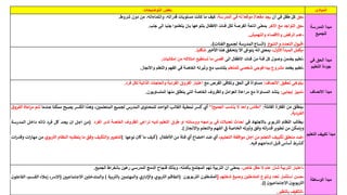 ‫المبادئ‬
‫التوضيحات‬ ‫بعض‬
‫المدرسة‬ ‫مبدأ‬
‫للجميع‬
-
‫حق‬
‫كل‬
‫طفل‬
‫في‬
‫أن‬
‫يجد‬
‫مقعدا‬
/
‫موقعا‬
‫له‬
‫في‬
،‫المدرسة‬
‫كيف‬
‫ما‬
‫كانت‬
‫مستويات‬
،‫قدراته‬
،‫وانتماءاته‬
‫من‬
‫دون‬
‫شروط‬
.
-
‫حق‬
‫التواجد‬
‫مع‬
‫االخر‬
‫بمعنى‬
‫اتاحة‬
‫الفرصة‬
‫لكل‬
‫فئات‬
‫األطفال‬
‫بتنوعها‬
‫بان‬
‫يتعلموا‬
‫جنبا‬
‫الى‬
‫جنب‬
.
-
‫عدم‬
‫الرفض‬
‫واالقصاء‬
‫والتهميش‬
.
-
‫قبول‬
‫التعدد‬
‫و‬
‫التنوع‬
)
‫اتساع‬
‫المدرسة‬
‫لجميع‬
‫الفئات‬
(
.
‫في‬ ‫الحق‬ ‫مبدأ‬
‫التعليم‬ ‫جودة‬
-
‫يكمل‬
‫المبدأ‬
،‫األول‬
‫بمعن‬
‫انه‬
‫يتوخ‬
‫ال‬
‫يتحقق‬
‫هذا‬
‫األخي‬
‫شكليا‬
.
-
‫تعليم‬
‫يضمن‬
‫وصول‬
‫كل‬
‫فئة‬
‫من‬
‫فئات‬
‫األطفال‬
‫الى‬
‫اقصى‬
‫ما‬
‫تستطيع‬
‫امتالكه‬
‫من‬
‫إمكانيات‬
.
-
‫تعليم‬
‫يعتمد‬
‫مشروع‬
‫بيداغوجي‬
‫شخصي‬
‫للمتعلم‬
‫يتناسب‬
‫مع‬
‫وثيرته‬
‫الخاصة‬
‫في‬
‫الفهم‬
‫والتعلم‬
‫واالنجاز‬
.
‫االنصاف‬ ‫مبدأ‬
-
‫يتوخى‬
‫تحقيق‬
‫االنصاف‬
:
‫مساواة‬
‫في‬
‫الحق‬
‫وتكافئ‬
‫الفرص‬
‫مع‬
‫اعتبار‬
‫الفروق‬
‫الفردية‬
‫والحاجات‬
‫الذاتية‬
‫لكل‬
‫فرد‬
.
-
‫تمييز‬
‫إيجابي‬
:
‫ينشد‬
‫المساواة‬
‫مع‬
‫مراعاة‬
‫العوامل‬
‫والظروف‬
‫الخاصة‬
‫التي‬
‫ينطلق‬
‫منها‬
‫المتساويون‬
.
‫الت‬ ‫تكييف‬ ‫مبدأ‬
‫عليم‬
-
‫ينطلق‬
‫من‬
‫الفكرة‬
‫القائلة‬
:
"
‫مقاس‬
‫واحد‬
‫ال‬
‫يناسب‬
‫الجميع‬
!
"
‫أي‬
‫كس‬
‫نمطية‬
‫القالب‬
‫الواحد‬
‫للمحتوى‬
‫المدرس‬
‫لجميع‬
،‫المتعلمي‬
‫وهذا‬
‫الكس‬
‫يصبح‬
‫ممكنا‬
‫عندما‬
‫تتم‬
‫اعاة‬‫ر‬‫م‬
‫الفروق‬
‫الفردية‬
.
-
‫يطالب‬
‫النظام‬
‫التربوي‬
‫باالجتهاد‬
‫في‬
‫احداث‬
‫تعديالت‬
‫في‬
‫برامجه‬
‫ووسائله‬
‫او‬
‫طرق‬
‫التعليم‬
‫لديه‬
‫تراعي‬
‫الظروف‬
‫الخاصة‬
‫لدى‬
‫الفرد‬
)
‫من‬
‫اجل‬
‫ان‬
‫يجد‬
‫كل‬
‫فرد‬
‫ذاته‬
‫داخل‬
‫المدرسة‬
‫ويتمكن‬
‫من‬
‫تطوير‬
‫اته‬‫ر‬‫قد‬
‫وفق‬
‫ته‬‫وتي‬
‫الخاصة‬
‫ف‬
‫الفهم‬
‫والتعلم‬
‫والنجاز‬
(
.
-
‫ضد‬
‫منطق‬
‫تكييف‬
‫التعلم‬
‫من‬
‫اجل‬
‫موافقة‬
،‫التعليم‬
‫أي‬
‫ضد‬
‫اخضاع‬
‫أي‬
‫فئة‬
‫من‬
‫األطفال‬
)
‫كيف‬
‫ما‬
‫كان‬
‫نوعها‬
(
‫للتغيي‬
‫والتكيف‬
‫وفق‬
‫ما‬
‫يتطلبه‬
‫النظام‬
‫بوي‬ ‫ر‬
‫الي‬
‫من‬
‫ات‬‫ر‬‫مها‬
‫وقد‬
‫ات‬‫ر‬
‫ط‬ ‫ر‬
‫كس‬
‫أساس‬
‫قبل‬
‫ادماجهم‬
‫فيه‬
.
‫الوساطة‬ ‫مبدأ‬
-
‫اعتبار‬
‫التربية‬
‫شأن‬
‫عام‬
‫ال‬
‫حقل‬
،‫خاص‬
‫بمعنى‬
‫ان‬
‫التربية‬
‫تهم‬
‫المجتمع‬
،‫بأكمله‬
‫وبذلك‬
‫فنجاح‬
‫الدمج‬
‫المدرسي‬
‫رهين‬
‫بانخراط‬
‫الجميع‬
.
-
‫حسن‬
‫استثمار‬
‫تعدد‬
‫وتنوع‬
‫المتدخلين‬
‫وصيغ‬
‫تدخلهم‬
{
‫المتدخلون‬
‫التربويون‬
)
‫الطاقم‬
‫بوي‬ ‫ر‬
‫الي‬
‫واإلداري‬
‫والمهتمي‬
‫بية‬ ‫ر‬
‫بالي‬
(
‫والمتدخلي‬
‫الجتماعيي‬
)
،‫الرس‬
‫زمالء‬
،‫القسم‬
‫الفاعلون‬
‫بويون‬ ‫ر‬
‫الي‬
‫الجتماعيون‬
(
}
.
-
‫التثقيف‬
‫بالنظير‬
.
 