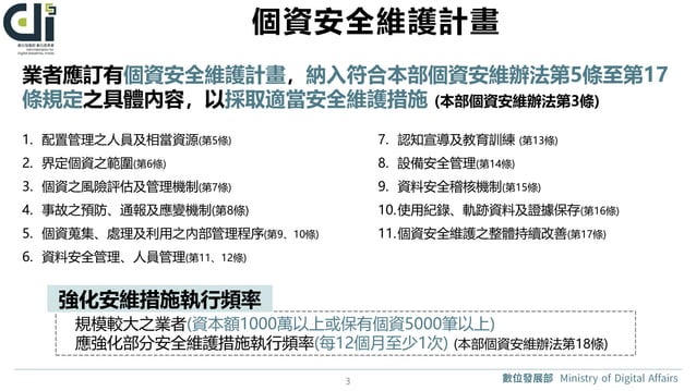 數位經濟相關產業個人資料檔案安全維護管理辦法宣導懶人包_數發部數產署數位經濟相關產業個人資料檔案安全維護管理辦法宣導懶人包_數發部數產署 ...