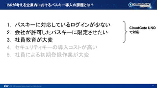 ©1993 - 2022 International Systems Research Co. All Rights Reserved.
1. パスキーに対応しているログインが少ない
2. 会社が許可したパスキーに限定させたい
3. 社員教育が大変
4. セキュリティキーの導入コストが高い
5. 社員による初期登録作業が大変
ISRが考える企業内におけるパスキー導入の課題とは？
14
CloudGate UNO
で対応
 