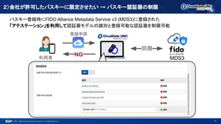 ©1993 - 2022 International Systems Research Co. All Rights Reserved.
パスキー登録時にFIDO Alliance Metadata Service v3 (MDS3)に登録された
「アテステーション」を利用して認証器モデルの識別と登録可能な認証器を制限可能
２）会社が許可したパスキーに限定させたい → パスキー認証器の制限
18
MDS3
NG
同期
利用者
登録申請
 
