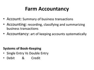 FARM REPORT AND ACCOUNT MANAGMENTa farm,various | PPTX