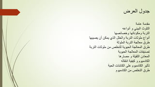 ‫العرض‬ ‫جدول‬
‫عامة‬ ‫مقدمة‬
‫أنواعه‬ ‫و‬ ‫البيئي‬ ‫التلوث‬
‫وخصائصها‬ ‫ومكوناتها‬ ‫التربة‬
‫يصيبها‬ ‫أن‬ ‫يمكن‬ ‫الذي‬ ‫والخلل‬ ‫التربة‬ ‫ملوثات‬ ‫أنواع‬
‫الملوثة‬ ‫التربة‬ ‫معالجة‬ ‫طرق‬
‫التربة‬ ‫ملوثات‬ ‫من‬ ‫للتخلص‬ ‫الحيوية‬ ‫المعالجة‬ ‫طرق‬
‫الحيوية‬ ‫المعالجة‬ ‫تصنيفات‬
‫مصارها‬ ‫و‬ ‫الثقيلة‬ ‫المعادن‬
‫انتقاله‬ ‫كيفية‬ ‫و‬ ‫الكادميوم‬
‫الحية‬ ‫الكائنات‬ ‫على‬ ‫الكادميوم‬ ‫تأثير‬
‫الكادميوم‬ ‫من‬ ‫التخلص‬ ‫طرق‬
 