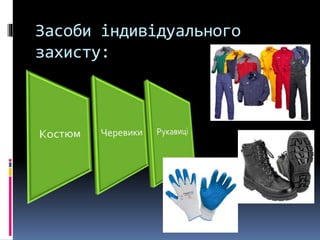 Засоби індивідуального
захисту:
 