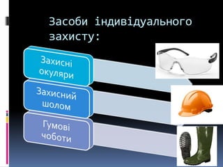 Засоби індивідуального
захисту:
 