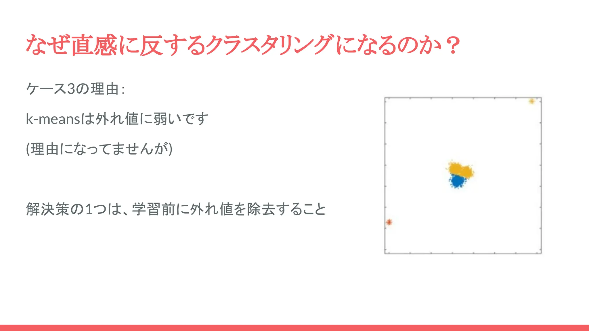 なぜ直感に反するクラスタリングになるのか？
ケース3の理由：
k-meansは外れ値に弱いです
(理由になってませんが)
解決策の1つは、学習前に外れ値を除去すること
 