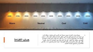 ‫االضاءة‬ ‫حساب‬
•
‫اإلضاءة‬ ‫حساب‬ ‫صيغة‬
:
‫عدد‬ ‫معرفة‬ ‫بمجرد‬
‫اللومن‬
‫الب‬ ‫يمكنك‬ ، ‫تحتاجه‬ ‫الذي‬
‫دء‬
‫سطحك‬ ‫إلضاءة‬ ‫ستكفي‬ ‫التي‬ ‫الكهربائية‬ ‫المصابيح‬ ‫عدد‬ ‫معرفة‬ ‫في‬
.
‫ب‬ ‫للقيام‬
‫استخدم‬ ، ‫ذلك‬
‫أدناه‬ ‫الصيغة‬
:
‫المصابيح‬
=
‫لومن‬
/
BL BL
‫عدد‬ ‫تعني‬
‫اللومن‬
‫المصباح‬ ‫يصدره‬ ‫الذي‬
‫الكهربائي‬
.
‫المصباح‬ ‫عبوة‬ ‫على‬ ‫الرقم‬ ‫هذا‬ ‫على‬ ‫العثور‬ ‫عادة‬ ‫يمكنك‬
.
‫أف‬ ‫مؤشر‬ ‫إنه‬
‫ضل‬
‫مصابيح‬ ‫تحتاج‬ ‫حيث‬ ، ‫الكهربائية‬ ‫القوة‬ ‫من‬ ‫المصباح‬ ‫سطوع‬ ‫على‬ ‫بكثير‬
LED
‫إلى‬ ‫ًا‬‫ب‬‫غال‬
‫العادية‬ ‫اإلضاءة‬ ‫مصابيح‬ ‫من‬ ‫أقل‬ ‫طاقة‬
.
 