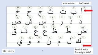 الكتابة للمبتدئين اللغة العربية المستوى الاول.pptx