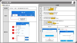 4. 시스템 규칙
채팅 설정 UI
진입 방법 [ 서브 메뉴 ] – [ 설정 ] – [ 채팅 ]탭을 통해 진입 가능하다.
진입 UI
설정 창 UI
설정 팝업 창에
[채팅]탭 추가
1
2
3
4
UI 설명
1
• 채팅창 투명도를 조절할 수 있는 설정 UI
• 투명도 끄기 기능은 체크 박스로 구현
• 투명도 조절은 볼륨 슬라이더로 구현
2
• 채팅에 대한 알림을 받을지에 대한 설정 UI
• 푸시 알림 설정은 라디오 버튼으로 구현
3
• 비속어를 필터링 할지에 대한 설정 UI
• 비속어 필터링 설정은 라디오 버튼으로 구현
4
• 차단한 사용자 목록 보기, 차단 추가 및 해제 기능을 하는 UI
• 차단 목록은 텍스트 필드로 구현
• 차단 목록에서 대상 선택은 체크 박스로 구현
• 차단 추가 및 해제는 버튼으로 구현
차단 추가 차단 해제
색 테마는
자기소개 입력 창과 동일
 
