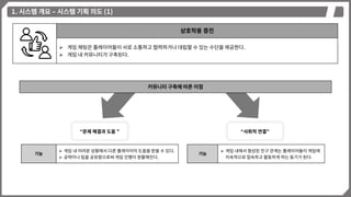 1. 시스템 개요 – 시스템 기획 의도 (1)
상호작용 증진
 게임 채팅은 플레이어들이 서로 소통하고 협력하거나 대립할 수 있는 수단을 제공한다.
 게임 내 커뮤니티가 구축된다.
“문제 해결과 도움 ”
커뮤니티 구축에 따른 이점
“사회적 연결”
기능
 게임 내 어려운 상황에서 다른 플레이어의 도움을 받을 수 있다.
 공략이나 팁을 공유함으로써 게임 진행이 원활해진다.
기능
 게임 내에서 형성된 친구 관계는 플레이어들이 게임에
지속적으로 접속하고 활동하게 하는 동기가 된다.
 