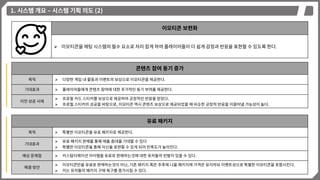 1. 시스템 개요 – 시스템 기획 의도 (2)
이모티콘 보편화
 이모티콘을 채팅 시스템의 필수 요소로 자리 잡게 하여 플레이어들이 더 쉽게 감정과 반응을 표현할 수 있도록 한다.
콘텐츠 참여 동기 증가
목적  다양한 게임 내 활동과 이벤트의 보상으로 이모티콘을 제공한다.
기대효과  플레이어들에게 콘텐츠 참여에 대한 추가적인 동기 부여를 제공한다.
이전 성공 사례
 프로필 카드 스티커를 보상으로 제공하여 긍정적인 반응을 얻었다.
 프로필 스티커의 성공을 바탕으로, 이모티콘 역시 콘텐츠 보상으로 제공되었을 때 비슷한 긍정적 반응을 이끌어낼 가능성이 높다.
유료 패키지
목적  특별한 이모티콘을 유료 패키지로 제공한다.
기대효과
 유료 패키지 판매를 통해 매출 증대를 기대할 수 있다
 특별한 이모티콘을 통해 자신을 표현할 수 있게 되어 만족도가 높아진다.
예상 문제점  커스텀이제이션 아이템을 유료로 판매하는것에 대한 유저들의 반발이 있을 수 있다.
해결 방안
 이모티콘만을 유료로 판매하는것이 아닌, 기존 패키지 혹은 추후에 나올 패키지에 가격은 유지하되 이벤트성으로 특별한 이모티콘을 포함시킨다.
 이는 유저들의 패키지 구매 욕구를 증가시킬 수 있다.
 