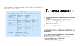 Тактика ведення
1) Госпіталізувати вагітних, що переношують, бажано до стаціонарів
III рівня.
Для попередження переношування вагітності доцільна
госпіталізація в терміні 41 тиждень, що надає можливість
своєчасно визначити об’єм необхідних заходів щодо підготовки
родових шляхів до пологів.
2) У пологовому відділені проводять:
- уточнення терміну вагітності,
- уточнення стану вагітної та плода,
- оцінюють результати клінічних, лабораторних і інструментальних
методів дослідження (сонографічне дослідження з допплерометрією
кровотоку і КТГ).
3) При задовільному стані плода і відсутності ознак переношування
рекомендована очікувальна тактика.
При за наявності перших ознак переношування проводять:
- оцінку стану шийки матки за шкалою Бішопа;
- підготовку пологових шляхів;
- з подальшою індукцією пологової діяльності.
 