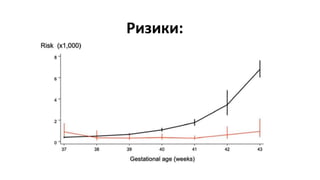 Ризики:
 