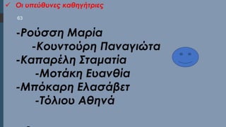  Στυλ κειμένου υποδείγματος
 Δεύτερο επίπεδο
 Τρίτο επίπεδο
 Τέταρτο επίπεδο
 Πέμπτο επίπεδο
63
 