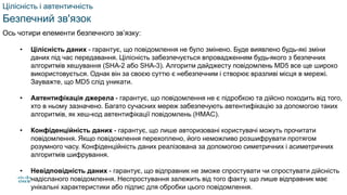 © 2021 Cisco and/or its affiliates. All rights reserved. Cisco Confidential
Цілісність і автентичність
Безпечний зв'язок
Ось чотири елементи безпечного зв’язку:
• Цілісність даних - гарантує, що повідомлення не було змінено. Буде виявлено будь-які зміни
даних під час передавання. Цілісність забезпечується впровадженням будь-якого з безпечних
алгоритмів хешування (SHA-2 або SHA-3). Алгоритм дайджесту повідомлень MD5 все ще широко
використовується. Однак він за своєю суттю є небезпечним і створює вразливі місця в мережі.
Зауважте, що MD5 слід уникати.
• Автентифікація джерела - гарантує, що повідомлення не є підробкою та дійсно походить від того,
хто в ньому зазначено. Багато сучасних мереж забезпечують автентифікацію за допомогою таких
алгоритмів, як хеш-код автентифікації повідомлень (HMAC).
• Конфіденційність даних - гарантує, що лише авторизовані користувачі можуть прочитати
повідомлення. Якщо повідомлення перехоплено, його неможливо розшифрувати протягом
розумного часу. Конфіденційність даних реалізована за допомогою симетричних і асиметричних
алгоритмів шифрування.
• Невідповідність даних - гарантує, що відправник не зможе спростувати чи спростувати дійсність
надісланого повідомлення. Неспростування залежить від того факту, що лише відправник має
унікальні характеристики або підпис для обробки цього повідомлення.
25
 