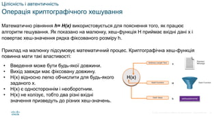 © 2021 Cisco and/or its affiliates. All rights reserved. Cisco Confidential
Цілісність і автентичність
Операція криптографічного хешування
Математично рівняння h= H(x) використовується для пояснення того, як працює
алгоритм гешування. Як показано на малюнку, хеш-функція H приймає вхідні дані x і
повертає хеш-значення рядка фіксованого розміру h.
Приклад на малюнку підсумовує математичний процес. Криптографічна хеш-функція
повинна мати такі властивості:
• Введення може бути будь-якої довжини.
• Вихід завжди має фіксовану довжину.
• H(x) відносно легко обчислити для будь-якого
заданого x.
• H(x) є одностороннім і необоротним.
• H(x) не колізує, тобто два різні вхідні
значення призведуть до різних хеш-значень.
27
 