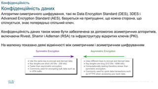 © 2021 Cisco and/or its affiliates. All rights reserved. Cisco Confidential
Конфіденційність
Конфіденційність даних
Алгоритми симетричного шифрування, такі як Data Encryption Standard (DES), 3DES і
Advanced Encryption Standard (AES), базуються на припущенні, що кожна сторона, що
спілкується, знає попередньо спільний ключ.
Конфіденційність даних також може бути забезпечена за допомогою асиметричних алгоритмів,
включаючи Rivest, Shamir і Adleman (RSA) та інфраструктуру відкритих ключів (PKI).
На малюнку показано деякі відмінності між симетричним і асиметричним шифруванням
41
 
