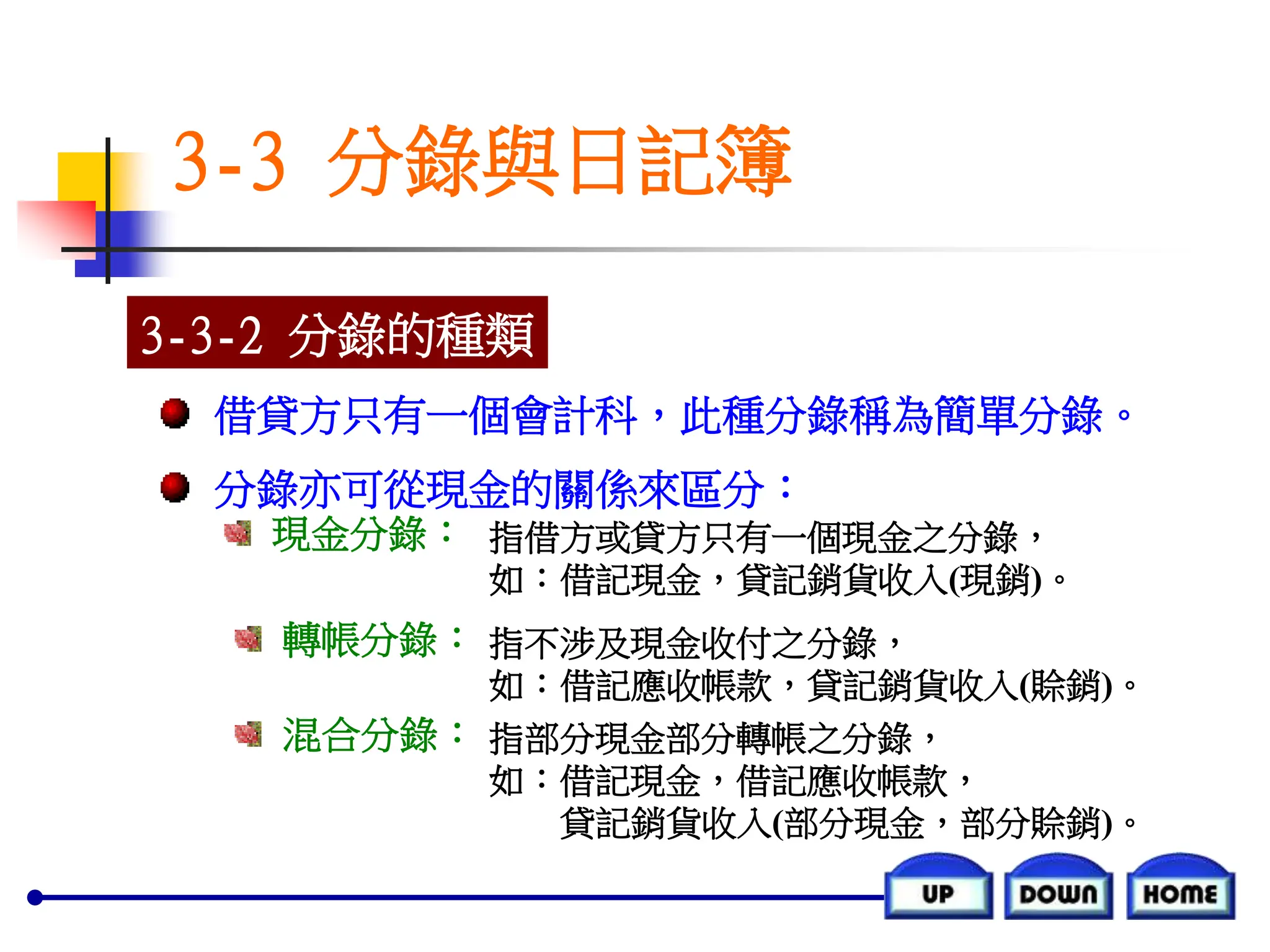 Basic Accounting Conception for the beginner.ppt