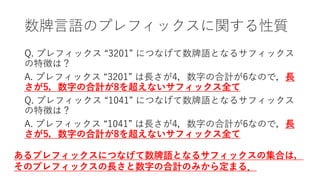数牌言語のプレフィックスに関する性質
Q. プレフィックス “3201” につなげて数牌語となるサフィックス
の特徴は？
A. プレフィックス “3201” は長さが4，数字の合計が6なので，長
さが5，数字の合計が8を超えないサフィックス全て
Q. プレフィックス “1041” につなげて数牌語となるサフィックス
の特徴は？
A. プレフィックス “1041” は長さが4，数字の合計が6なので，長
さが5，数字の合計が8を超えないサフィックス全て
あるプレフィックスにつなげて数牌語となるサフィックスの集合は，
そのプレフィックスの長さと数字の合計のみから定まる．
 