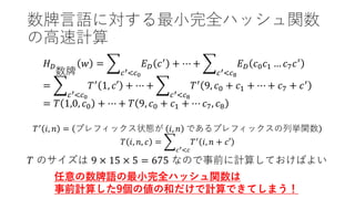 数牌言語に対する最小完全ハッシュ関数
の高速計算
𝐻𝐻𝐷𝐷
数牌
𝑤𝑤 = �
𝑐𝑐′<𝑐𝑐0
𝐸𝐸𝐷𝐷 𝑐𝑐′
+ ⋯ + �
𝑐𝑐′<𝑐𝑐8
𝐸𝐸𝐷𝐷 𝑐𝑐0𝑐𝑐1 … 𝑐𝑐7𝑐𝑐′
= �
𝑐𝑐′<𝑐𝑐0
𝑇𝑇′
1, 𝑐𝑐𝑐 + ⋯ + �
𝑐𝑐′<𝑐𝑐8
𝑇𝑇′
9, 𝑐𝑐0 + 𝑐𝑐1 + ⋯ + 𝑐𝑐7 + 𝑐𝑐′
= 𝑇𝑇 1,0, 𝑐𝑐0 + ⋯ + 𝑇𝑇 9, 𝑐𝑐0 + 𝑐𝑐1 + ⋯ 𝑐𝑐7, 𝑐𝑐8
𝑇𝑇′ 𝑖𝑖, 𝑛𝑛 = プレフィックス状態が 𝑖𝑖, 𝑛𝑛 であるプレフィックスの列挙関数
𝑇𝑇 𝑖𝑖, 𝑛𝑛, 𝑐𝑐 = �
𝑐𝑐′<𝑐𝑐
𝑇𝑇′ 𝑖𝑖, 𝑛𝑛 + 𝑐𝑐𝑐
𝑇𝑇 のサイズは 9 × 15 × 5 = 675 なので事前に計算しておけばよい
任意の数牌語の最小完全ハッシュ関数は
事前計算した9個の値の和だけで計算できてしまう！
 