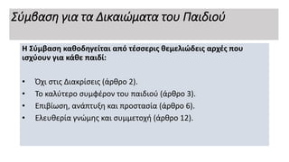 Σύμβαση για τα Δικαιώματα του Παιδιού
Η Σύμβαση καθοδηγείται από τέσσερις θεμελιώδεις αρχές που
ισχύουν για κάθε παιδί:
• Όχι στις Διακρίσεις (άρθρο 2).
• Το καλύτερο συμφέρον του παιδιού (άρθρο 3).
• Επιβίωση, ανάπτυξη και προστασία (άρθρο 6).
• Ελευθερία γνώμης και συμμετοχή (άρθρο 12).
 