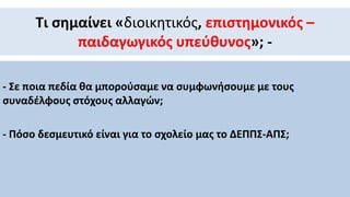Τι σημαίνει «διοικητικός, επιστημονικός –
παιδαγωγικός υπεύθυνος»; -
- Σε ποια πεδία θα μπορούσαμε να συμφωνήσουμε με τους
συναδέλφους στόχους αλλαγών;
- Πόσο δεσμευτικό είναι για το σχολείο μας το ΔΕΠΠΣ-ΑΠΣ;
 