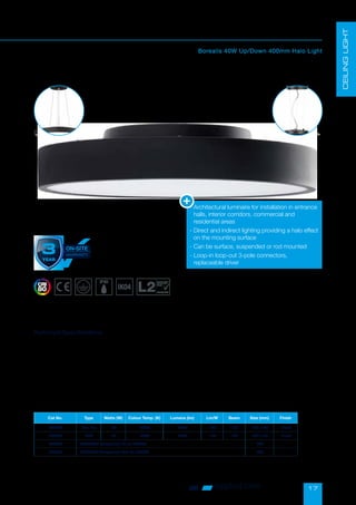 17
Borealis
Borealis 40W Up/Down 400mm Halo Light
• Supply Voltage: 220-240 AC
• Lifespan: L80B10 50,000hrs
• Operating Temperature: -15°C / +35°C
• Body: Aluminium
• Diffuser: Opaque Polycarbonate
• Warranty: 5 years (3 Years On-Site)
Technical Specifications
-

Architectural luminaire for installation in entrance
halls, interior corridors, commercial and
residential areas
-

Direct and indirect lighting providing a halo effect
on the mounting surface
- Can be surface, suspended or rod mounted
-

Loop-in loop-out 3-pole connectors,
replaceable driver
CEILING
LIGHT
Cat No. Type Watts (W) Colour Temp. (K) Lumens (lm) Lm/W Beam Size (mm) Finish
300338 Non Dim 40 4000 4000 100 120° 400 x 86 Black
302642 DALI 40 4000 4000 100 120° 400 x 86 Black
300344 BOREALIS Suspension Kit for 300338 800 -
300345 BOREALIS Suspension Rod for 300338 500 -
Conservation
of Fuel and
Power
compliant
Suspension Kit
Suspension Rod
oppled.com
 