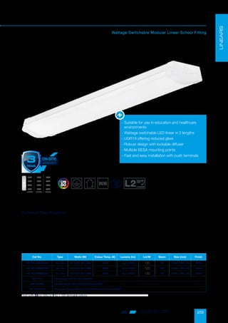 29
oppled.com
Cat No. Type Watts (W) Colour Temp. (K) Lumens (lm) Lm/W Beam Size (mm) Finish
AU-SF1200WS*
/40 Non Dim 22 / 28 / 34 / 40W 4000 Up to 4800 120 80° 1200 x 180 x 85 White
AU-SF1500WS*
/40 Non Dim 34 / 43 / 52 / 60W 4000 Up to 7200 120 80° 1500 x 180 x 85 White
AU-SF1800WS*
/40 Non Dim 50 / 60 / 70 / 80W 4000 Up to 8950 120 80° 1800 x 180 x 85 White
AU-EM2 Emergency Pack for PrincetonWS™
AU-EM2ST Emergency Self Test Pack for PrincetonWS™
AU-SF1MSC Microwave Sensor Corridor Function Pack for PrincetonWS™
PrincetonWS™
Wattage Switchable Modular Linear School Fitting
• Supply Voltage: 220-240 AC
• Lifespan: L70 50,000hrs
• Operating Temperature: -15°C / +45°C
• Body: Steel Housing
• Diffuser: Microprismatic Polycarbonate
• Warranty: 5 years (3 Years On-Site)
Technical Specifications
• CAN BE
U
S
E
D
T
O
A
C
H
I
E
V
E
U
G
R
(
U
N
I
F
I
E
D
G
L
A
R
E
R
A
T
I
N
G
)
1
9
•
E
r
P
C
O
M
PLIANT
19
Conservation
of Fuel and
Power
compliant
- 
Suitable for use in education and healthcare
environments
- Wattage switchable LED linear in 3 lengths
- UGR19 offering reduced glare
- Robust design with lockable diffuser
- Multiple BESA mounting points
- Fast and easy installation with push terminals
34W
60W
52W
43W
50W
80W
70W
60W
22W
40W
34W
28W
AU-SF1200WS AU-SF1500WS AU-SF1800WS
LINEARS
*Add suffix DA for DALI or V for 1-10V dimmable options
 