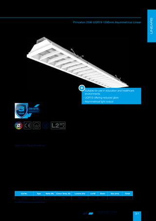 31
Princeton
Princeton 25W UGR19 1200mm Asymmetrical Linear
• Supply Voltage: 200-240 AC
• Lifespan: L70B50 50,000hrs
• Operating Temperature:-20°C / +40°C
• Body: Polycarbonate  Aluminium
• Diffuser: Opaque Polycarbonate
• Warranty: 5 Years (3 Years On-Site)
Technical Specifications
-

Suitable for use in education and healthcare
environments
- UGR19 offering reduced glare
- Asymmetrical light output
LINEARS
Cat No. Type Watts (W) Colour Temp. (K) Lumens (lm) Lm/W Beam Size (mm) Finish
100106 Non Dim 25 4000 3700 148 110° 1250 x 245 x 90 White
• CAN BE
U
S
E
D
T
O
A
C
H
I
E
V
E
U
G
R
(
U
N
I
F
I
E
D
G
L
A
R
E
R
A
T
I
N
G
)
1
9
•
E
r
P
C
O
M
PLIANT
19
Conservation
of Fuel and
Power
compliant
For DALI option please contact Sales.
oppled.com
 