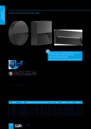 40
Cat No. Type Watts (W) Colour Temp. (K) Lumens (lm) Lm/W Beam Size (mm) Finish Shape
301814 Non Dim 5 2900 220 44 60° 114 x 37 Black Round
301815 Non Dim 8 2900 400 50 60° 180 x 35 Black Round
301816 Non Dim 5 2900 220 44 60° 114 x 114 x 37 Black Square
301817 Non Dim 8 2900 400 50 60° 180 x 180 x 35 Black Square
301818 Non Dim 5 2900 220 44 60° 180 x 114 x 35 Black Rectangular
301819 Non Dim 10 2900 500 50 60° 250 x 114 x 35 Black Rectangular
Zykos
Zykos Surface Mounted IP65 Wall Lights
• Supply Voltage: 220-240 AC
• Lifespan: L80B10 50,000hrs
• Operating Temperature: -15°C / +30°C30
• Body: Aluminium
• Diffuser: Opaque Polycarbonate
• Warranty: 5 Years (3 Years On-Site)
Technical Specifications
-

Surface mount low level floor washer for use in
entrance halls, corridors, stairways etc.
- 60° asymmetric beam angle
- IK09 rated for use in harsh outdoor environments
OUTDOOR
LIGHTS
OPPLED
 