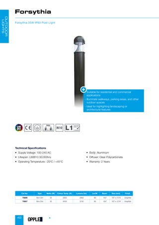 42
Cat No. Type Watts (W) Colour Temp. (K) Lumens (lm) Lm/W Beam Size (mm) Finish
70806 Non Dim 35 3000 2800 80 150° 167 x 1018 Graphite
70807 Non Dim 35 4000 3150 90 150° 167 x 1018 Graphite
Forsythia
Forsythia 35W IP65 Post Light
• Supply Voltage: 100-240 AC
• Lifespan: L80B10 30,000hrs
• Operating Temperature: -20°C / +45°C
• Body: Aluminium
• Diffuser: Clear Polycarbonate
• Warranty: 2 Years
Technical Specifications
Conservation
of Fuel and
Power
compliant
-

Suitable for residential and commercial
applications
-

Illuminate walkways, parking areas, and other
outdoor spaces
-

Ideal for highlighting landscaping or
architectural features
OUTDOOR
LIGHTS
OPPLED
 